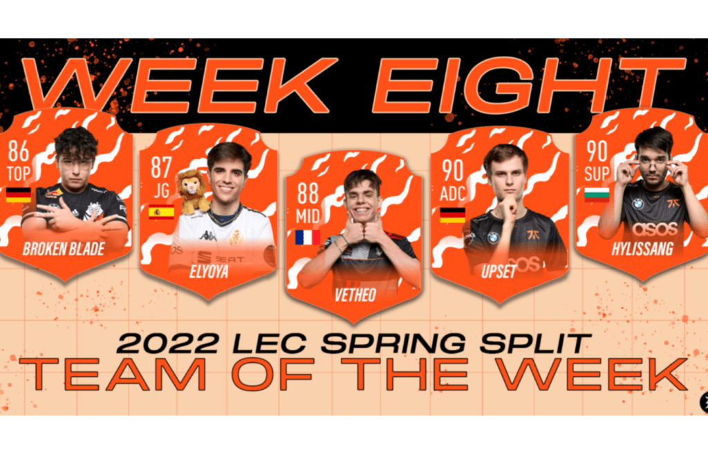 LEC Team Of The Week 2022 Spring Split Week 8
