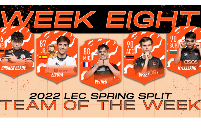 LEC Team Of The Week 2022 Spring Split Week 8